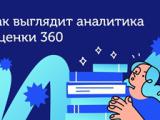 Оценка эффективности сотрудников через 360: как выбрать сервис