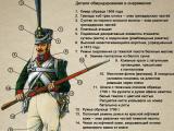 История развития военной формы в России