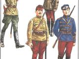Первая форма Красной армии: 1917-1918 года