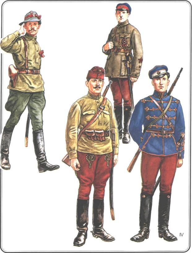 Первая форма Красной армии: 1917 1918 года