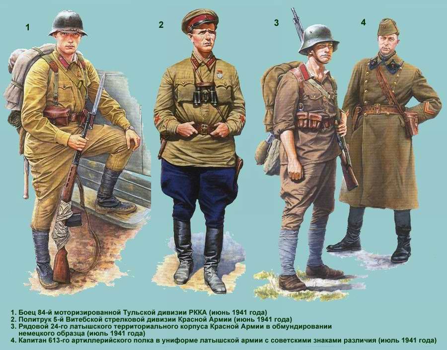 Военная форма Российской Рабоче Крестьянской Красной Армии