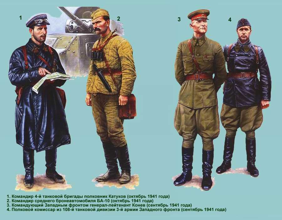 Военная форма РККА периода начала 20 годов