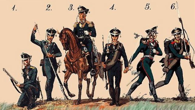 Офицер егерского полка (период правления императора Павла I, 1796 1801 годы)