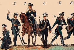 Офицер егерского полка (период правления императора Павла I, 1796-1801 годы)